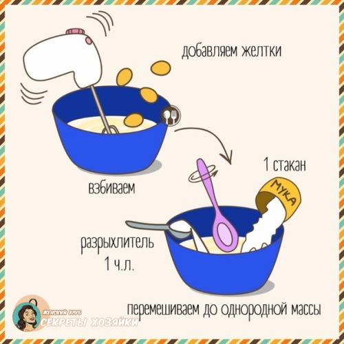 Торт Сникерс. Готовится: 90 минут. 01