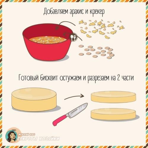 Торт Сникерс. Готовится: 90 минут. 04