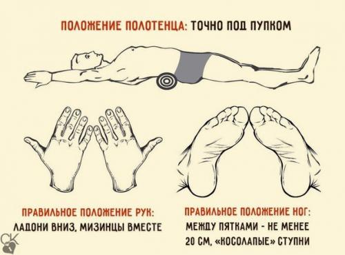 Японский метод, чтобы убрать живот и выпрямить спину - минус 4 см за 5 минут в день? 

