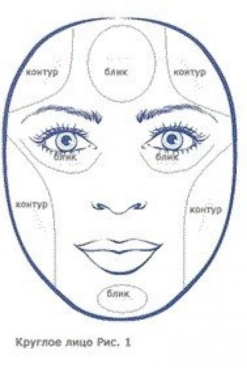 Уроки по макияжу. 02 Уроки по макияжу. 02