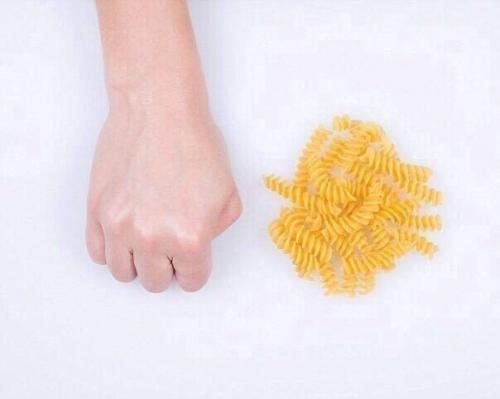 Мы определяем правильный размер порции еды при помощи ладони? 03 Мы определяем правильный размер порции еды при помощи ладони? 03