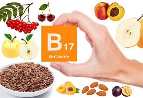 Витамин, который убивает рак.