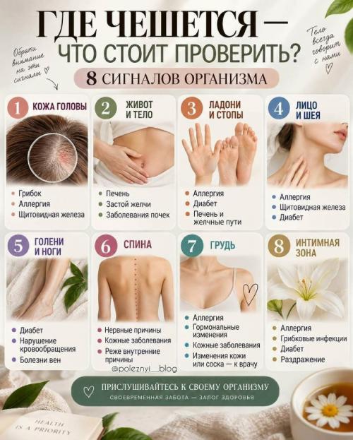 Зуд - это не всегда просто сухость кожи или реакция на новый крем.  