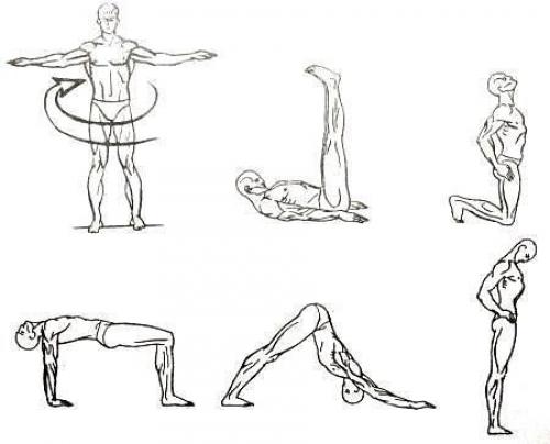 Тибетская гимнастика око возрождения.

