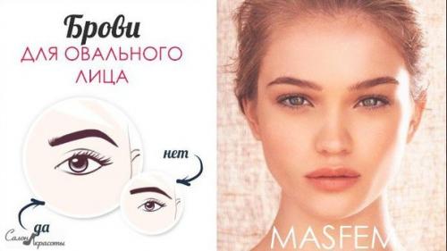 Как скорректировать брови по форме лица. Как скорректировать брови по форме лица.