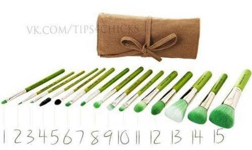 Памятка: кисти для макияжа. Памятка: кисти для макияжа.