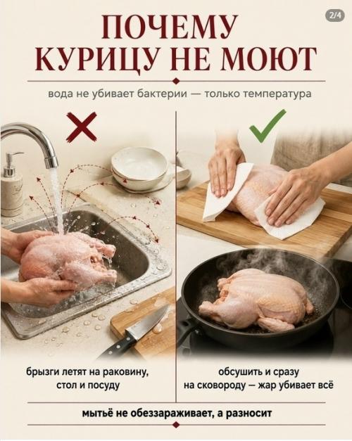 Курицу нельзя мыть перед готовкой. 01