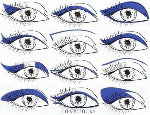 Мы рисуем стрелки для разных Видов глаз. Мы рисуем стрелки для разных Видов глаз.