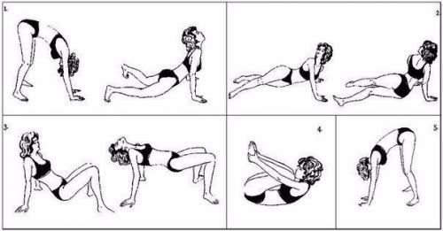 Пять упражнений поля брегга для восстановления позвоночника.