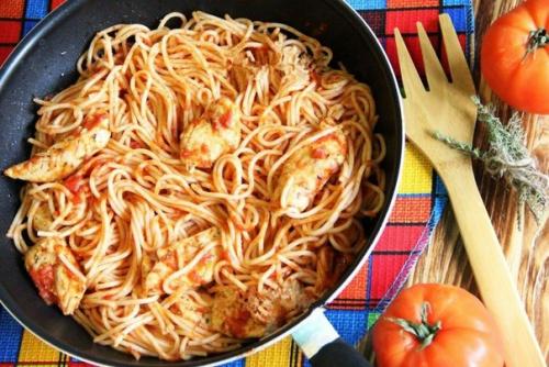 Куриная грудка с помидорами на сковороде. 08 Куриная грудка с помидорами на сковороде. 08