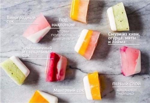 16 потрясающих способов применения формочек для льда. 07 16 потрясающих способов применения формочек для льда. 07