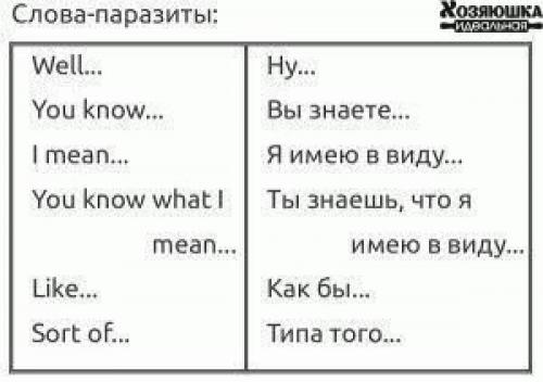 Шпаргалки для начинающих английский изучать? 02