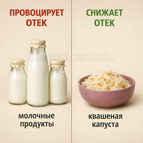 Отёки - это не просто лишняя вода, а сигнал организма о том, что что-то в питании идёт не так. 01