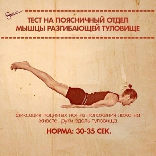 Тесты на функциональную слабость мышц. 09