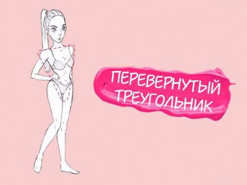 Типы женских фигур и правильный выбор гардероба. 04 Типы женских фигур и правильный выбор гардероба. 04
