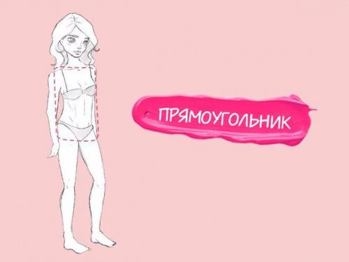 Типы женских фигур и правильный выбор гардероба. 02 Типы женских фигур и правильный выбор гардероба. 02