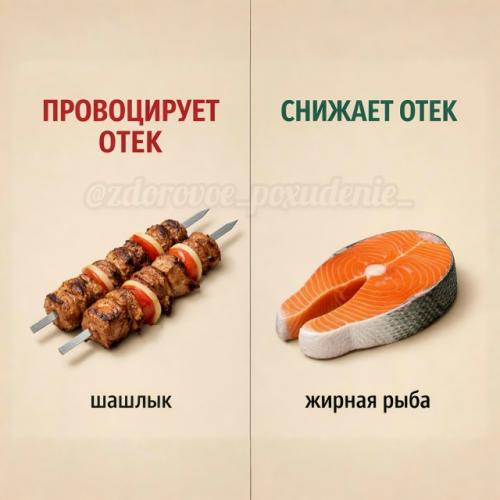 Отёки - это не просто лишняя вода, а сигнал организма о том, что что-то в питании идёт не так. 05