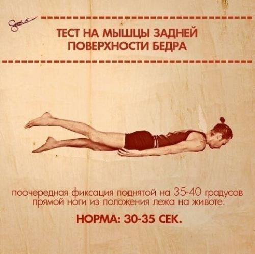 Тесты на функциональную слабость мышц. 04