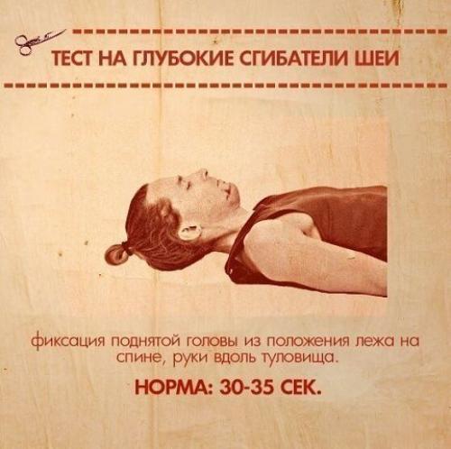 Тесты на функциональную слабость мышц. 06