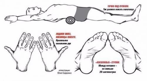 Как убрать живот и выпрямить спину.

