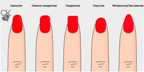 Какая форма ногтей тебе подходит?