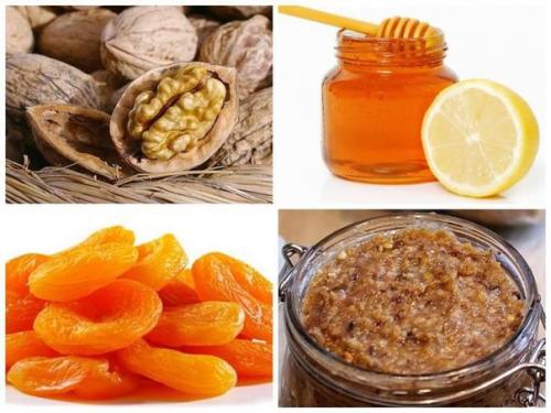 Витаминный микс для иммунитета? Витаминный микс для иммунитета?