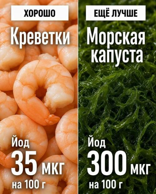 А вы уверены, что выбираете самые богатые витаминами и минералами продукты? 05