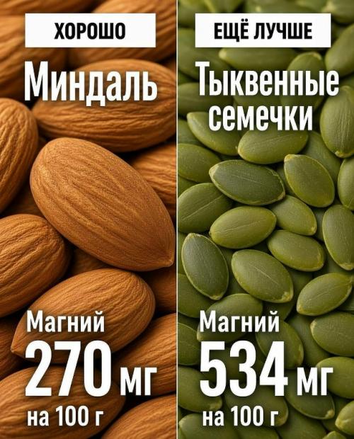 А вы уверены, что выбираете самые богатые витаминами и минералами продукты? 04