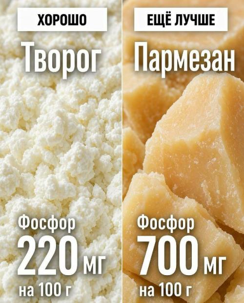 А вы уверены, что выбираете самые богатые витаминами и минералами продукты? 06