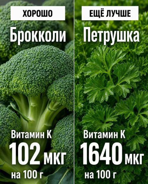 А вы уверены, что выбираете самые богатые витаминами и минералами продукты? 03