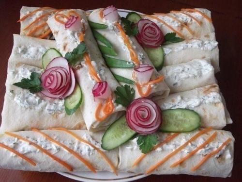 Шаурма по домашнему. Шаурма по домашнему.