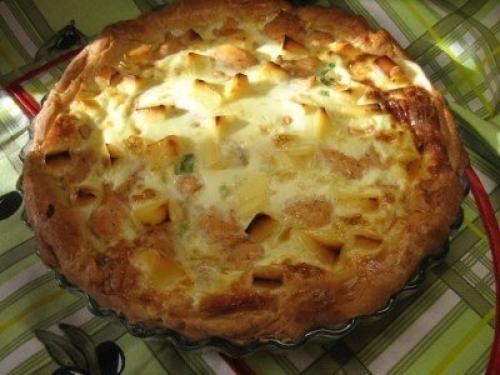 9 рецептов вкусных блюд из рыбы. 06 9 рецептов вкусных блюд из рыбы. 06