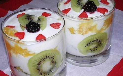 Рецепты вкуснейших десертов. Рецепты вкуснейших десертов.