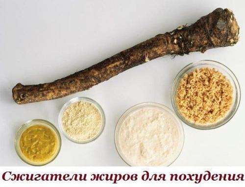 Сжигатели жиров для похудения.

