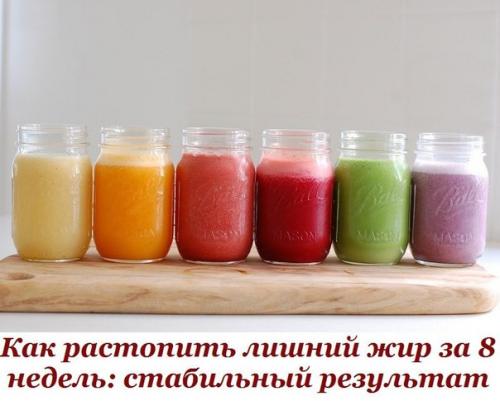 В процессе похудения задействованы все системы организма. В процессе похудения задействованы все системы организма.