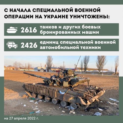 За минувшие годы Запад изрядно  вооружением УкраинуНакачал. 02