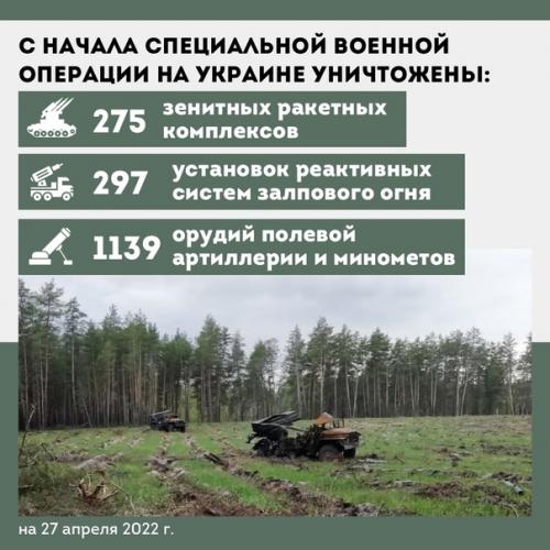 За минувшие годы Запад изрядно  вооружением УкраинуНакачал. 01