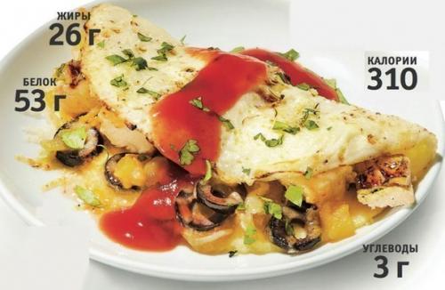 Сочный омлет.  Омлеты и яичницы культуристы обычно по утрам едят.