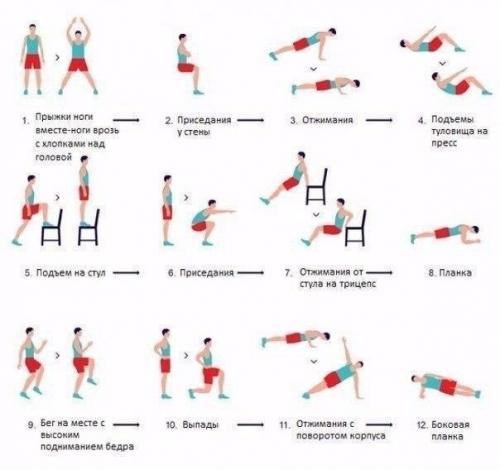 Тренировка 