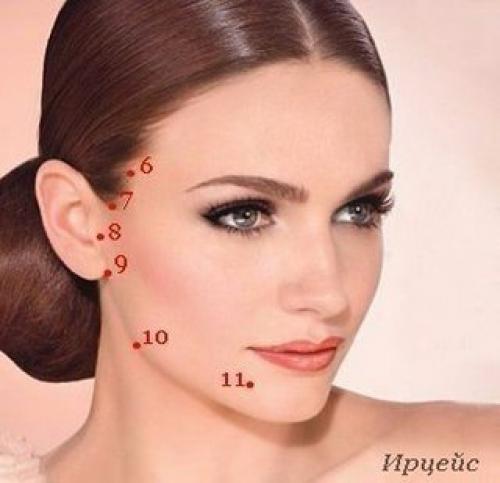 Точечный массаж для омоложения лица, забери на стену, чтоб не потерять. 


