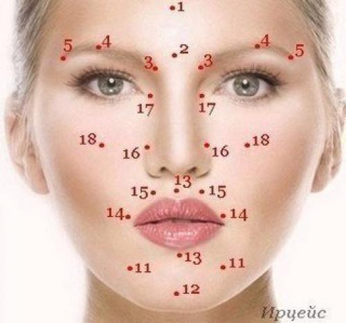 Точечный массаж для омоложения лица, забери на стену, чтоб не потерять. 01