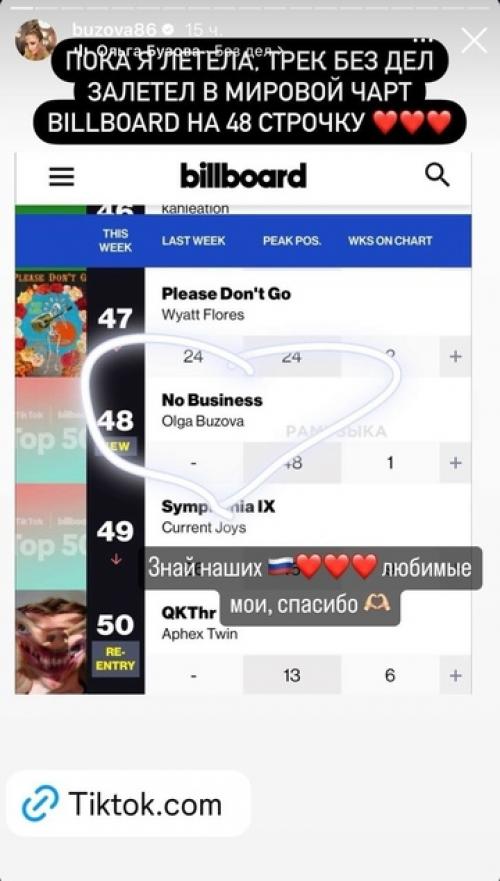 Ольга Бузова оказалась в международном чартe Billboard с песней Пока ты без дел. 01