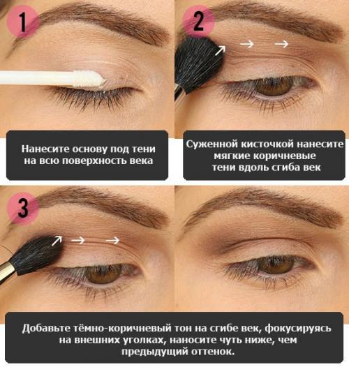 Урок: красивый макияж коричневыми тенями пошагово. 02 Урок: красивый макияж коричневыми тенями пошагово. 02