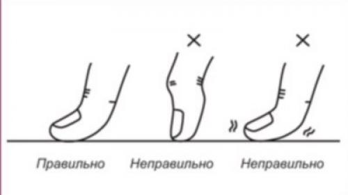 Точки красоты и молодости на лице. Код молодости и красоты - в волшебных точках!