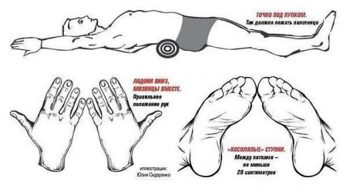 Мы устраняем отвисший живот с помощью полотенца.

