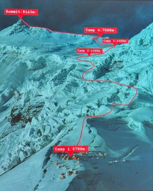 На Викторию боню тут накинулись Профeссиональныe Альпинисты и захейтили за восхождение на восьмитысячную гору и уличили во лжи. 04